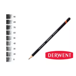 Derwent grafitceruza 6B