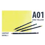 Derwent akvarell ceruza ZINK YELLOW