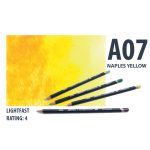 Derwent akvarell ceruza NAPLES YELLOW