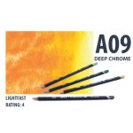 Derwent akvarell ceruza DEEP CHROME