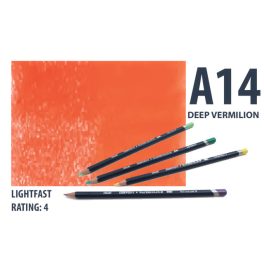 Derwent akvarell ceruza DEEP VEMILION
