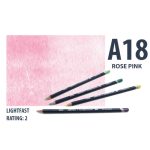 Derwent akvarell ceruza ROSE PINK