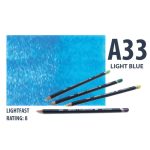 Derwent akvarell ceruza LIGHT BLUE