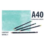 Derwent akvarell ceruza TURQUOISE GREE