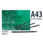 Derwent akvarell ceruza BOTTLE GREEN