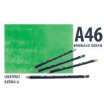 Derwent akvarell ceruza EMERALD GREEN