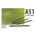 Derwent akvarell ceruza OLIVE GREEN