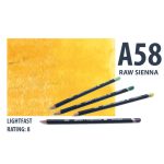 Derwent akvarell ceruza RAW SIENNA