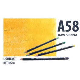 Derwent akvarell ceruza RAW SIENNA