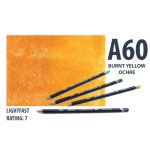 Derwent akvarell ceruza BURNT YELLOW OCHRE