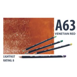 Derwent akvarell ceruza VENETIAN RED