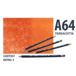 Derwent akvarell ceruza TERRACOTTA