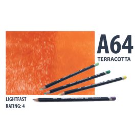 Derwent akvarell ceruza TERRACOTTA