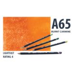 Derwent akvarell ceruza BURNT CARMINE