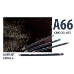 Derwent akvarell ceruza CHOCOLATE