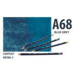 Derwent akvarell ceruza BLUE GREY