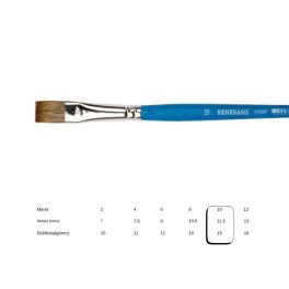   Renesans lapos ecset, szintetikus mongúzimitáció J1099F-10