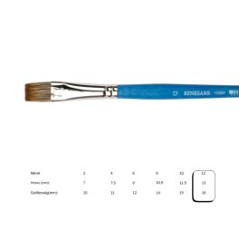   Renesans lapos ecset, szintetikus mongúzimitáció J1099F-12