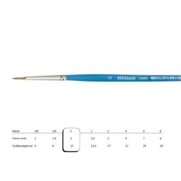 Renesans kör ecset, szintetikus mongúzimitáció J1099R-0