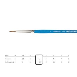 Renesans kör ecset, szintetikus mongúzimitáció J1099R-1
