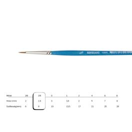 Renesans kör ecset, szintetikus mongúzimitáció J1099R-00