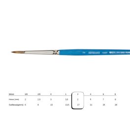 Renesans kör ecset, szintetikus mongúzimitáció J1099R-2