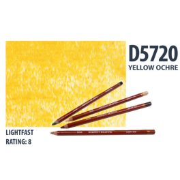 Derwent Drawing ceruza 5720 Yellow Ochre