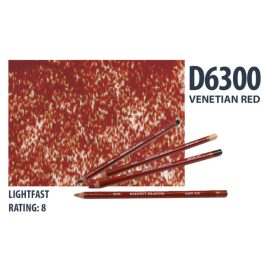 Derwent Drawing ceruza 6300 Venetian Red