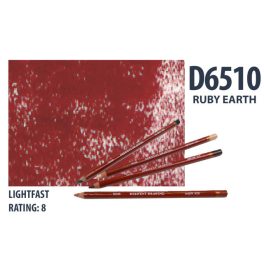 Derwent Drawing ceruza 6510 Ruby Earth