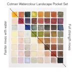Winsor&Newton Cotman Pocket Set akvarellfesték készlet, 8x1/2 szilke + ecset - Landscape
