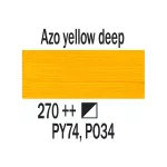 Talens Art Creation akrilfesték 200ml - azo mélysárga 270 (Azo Yellow Deep)