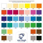 Porpasztell készlet 36db/készlet Talens Art Creation