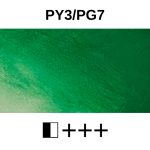 Művész olajfesték 40ml világoszöld - Artemisia