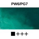 Művész olajfesték 40ml viridian zöld - Artemisia