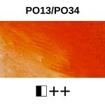 Művész olajfesték 40ml permanens világosvörös - Artemisia