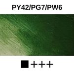 Művész olajfesték 40ml króm-oxid-zöld matt - Artemisia