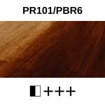 Művész akrilfesték 40ml égetett umbra - Artemisia